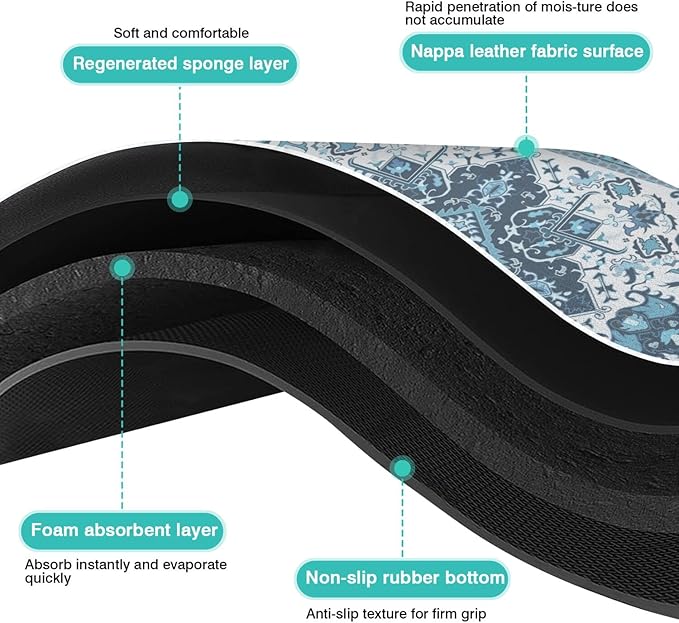 Pet Feeding Mat for Floors Waterproof Dog Mat for Food and Water Absorbent Quick Dry Non Slip mat for Cat Bowls