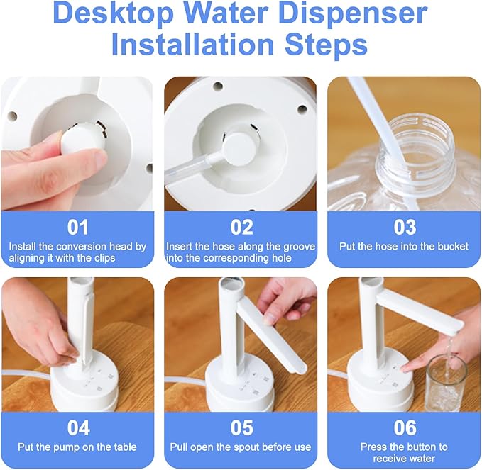 5 Gallon Dual-use Desktop Electric Water Bottle Dispenser, USB Type-C Charging Automatic Countertop Drinking Water Bottle Pump for 2-5 Gallon, Smart Water Jug Dispenser for Camping(White)