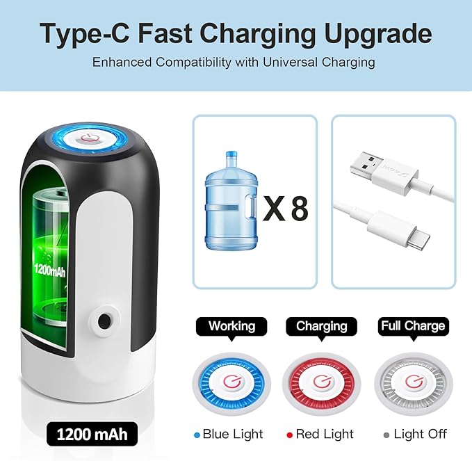 JOYHILL 5 Gallon Water Bottle Dispenser, USB Charging Water Bottle Pump, Portable Water Dispenser Pump for Camping (White)