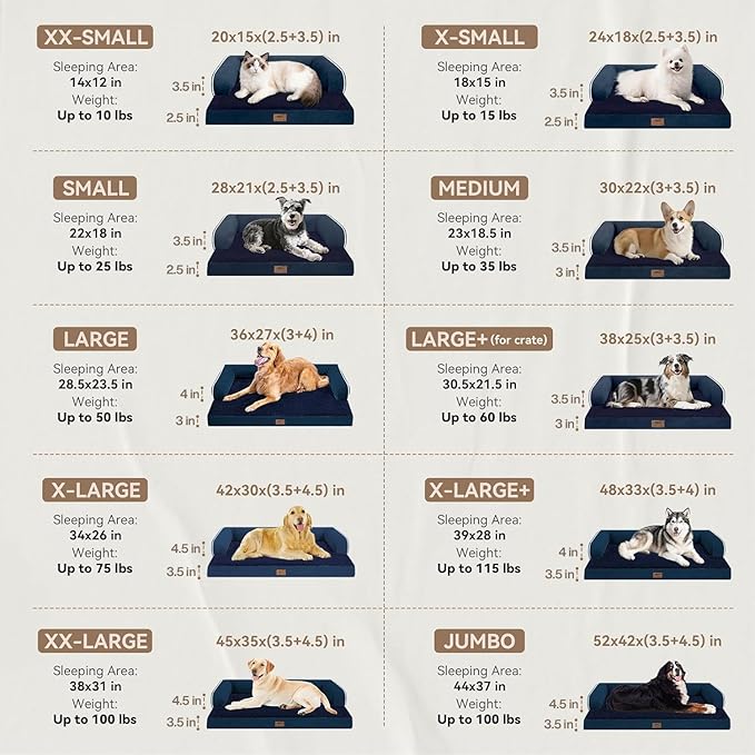 Orthopedic Large Dog Bed Washable: Orthopedic Dog beds for XXXLarge Size Dogs, Waterproof Washable Cover with Egg Foam Removable Bolster, Navy Blue Pet Beds for Large Dogs