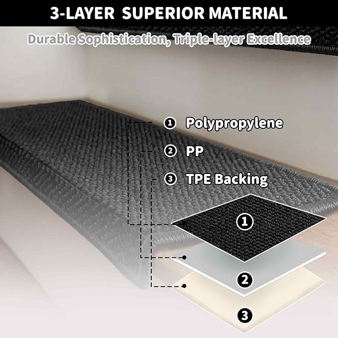 Brakki Bullnose Carpet Stair Treads, Non Slip for Wooden Steps Indoor, Runner, Soft Rugs for Pets, Edging Protectors, Washable, 29.5"x9.5"x1.5" 14pcs, Black