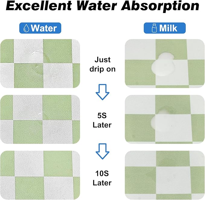 CooRug Checkered Dog Food Mat, Absorbent Leak-Proof Pet Feeding Mat, Quick Dry Cat Food Mat for Messy Drinkers 16" x 24" Green