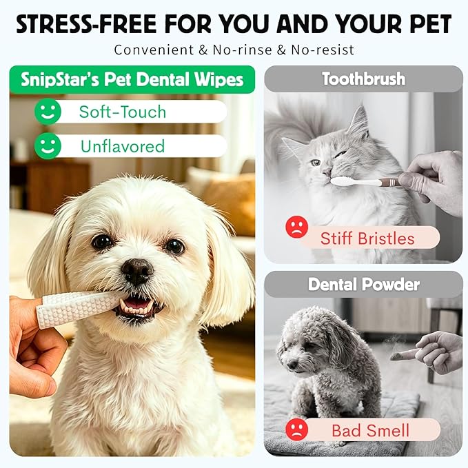 60 Counts Dental Wipes for Dogs Teeth & Cats, No-Rinse Dog Tooth Wipes for Breath Freshener & Gum Care, Pet Toothbrush Toothpaste Alternative, Unscented Disposable Dog Oral Teeth Cleaning Finger Wipes