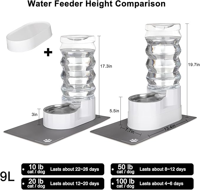 RIZZARI 9L Elevated Stainless Steel Dog Water Dispenser – Gravity Auto-Refill Pet Waterer with Filtered Hydration Design, Comfortable Drinking Height for Large & Senior Dogs,Indoor & Outdoor Spaces