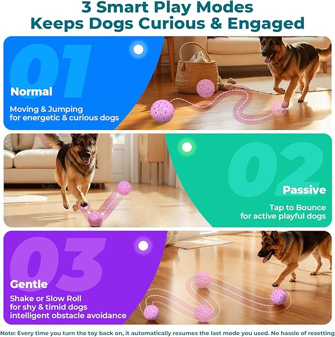 KITPLUS Smart Interactive Dog Toy Ball - Automatic Moving, Bouncing & Rolling, 3 Play Modes, Chew-Proof E-TPU, Waterproof, USB Rechargeable, Active Pet Ball for Medium & Large Dogs, Pink