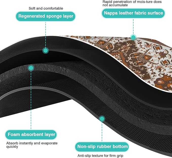 Pet Feeding Mat for Floors Waterproof Dog Mat for Food and Water Absorbent Quick Dry Non Slip mat for Cat Bowls