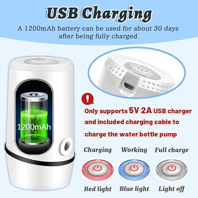 Water Dispenser for 5 Gallon Bottle, Electric Water Pump for 5 Gallon Jug with Switch and USB Charging, Portable Automatic Water Jug Dispenser for Camping, Travel, Home, Kitchen, Office