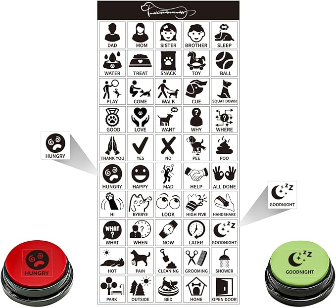 Pet Training Button Sticker, Creative DIY, Dog Emotional Expression Stickers, Let Your pet say What it Wants to do, Dog Stickers with 50 Actions (Buttons not Included) (50)