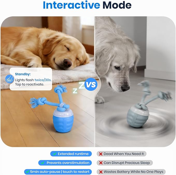 Interactive Dog Toys for Medium Dogs,2026 Upgraded Automatic Smart Motion Pet Ball, Interactive Dog Toy to Keep Them Busy, Chase Buddy Dog Toy(Blue)