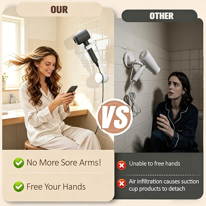 Hair Dryer Holder, Hair Dryer Stand with Adjustable Angle, Wall Mounted Hair Dryer Stand Hands Free with Built-In Adhesive, Suitable for Bathroom Mirror, Side Wall of Washbasin, Bedroom Vanity, Balcony Or Gym