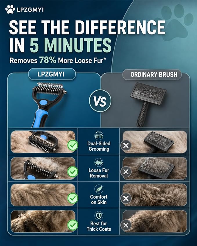 Undercoat Rake for Dogs, Pet Grooming Tool Pro Deshedding Brush Double Sided Cat Brushes Long Hair Dematting Comb Professional Extra-Wide Stainless Steel Teeth Supplies for Matted Fur on Cats (Pink)