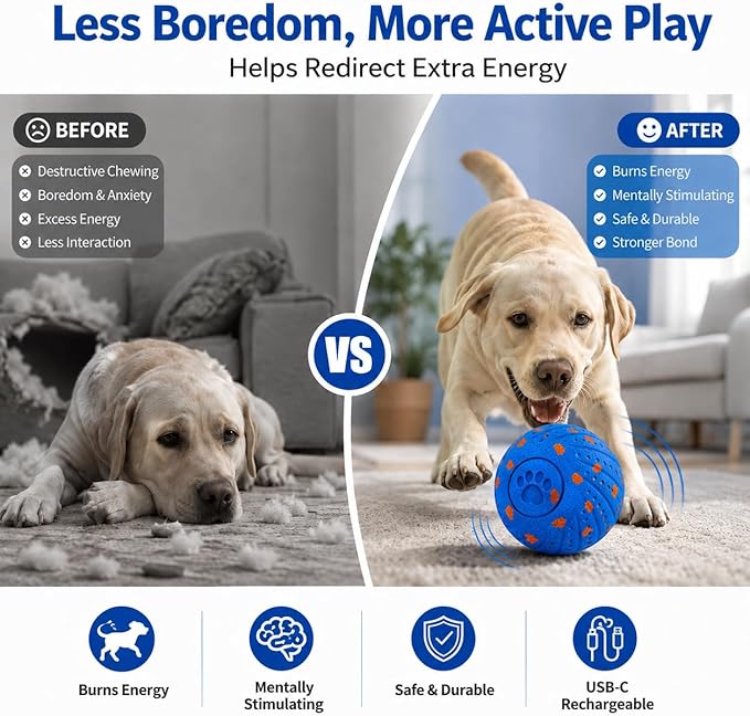 Smart Interactive Dog Ball, Automatic Moving, Bouncing and Rolling Dog Toy with 3 Play Modes, Type-C Rechargeable E-TPU Active Play Ball for Medium and Large Dogs, IP54 Splash-Resistant