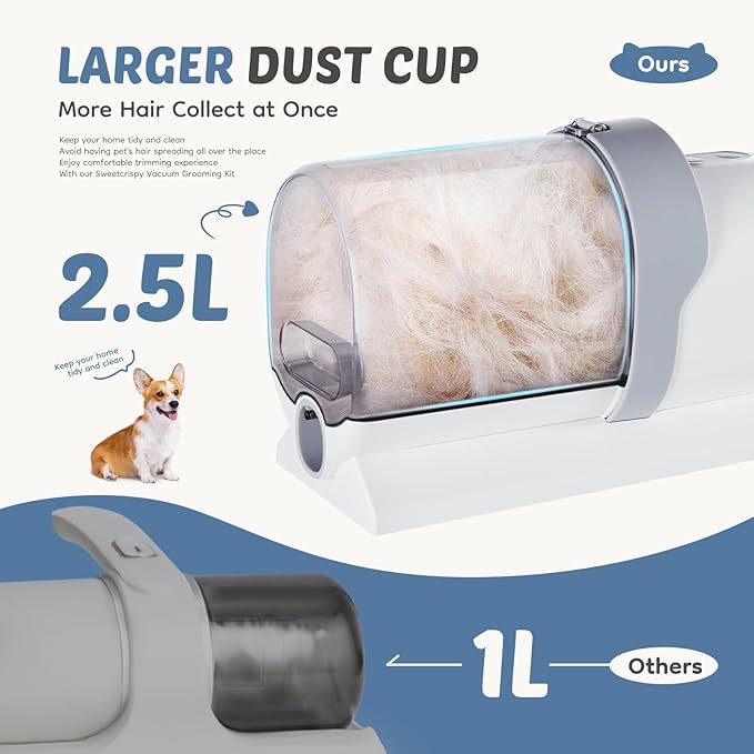 DUMOS Pet Grooming Vacuum Kit, 3 Adjustable Suction Modes, 5 Professional Grooming Tools with Cordless Low Noise Dog, 10000PA Cat Hair Clippers for Home Cleaning, 2.5L, Ivory