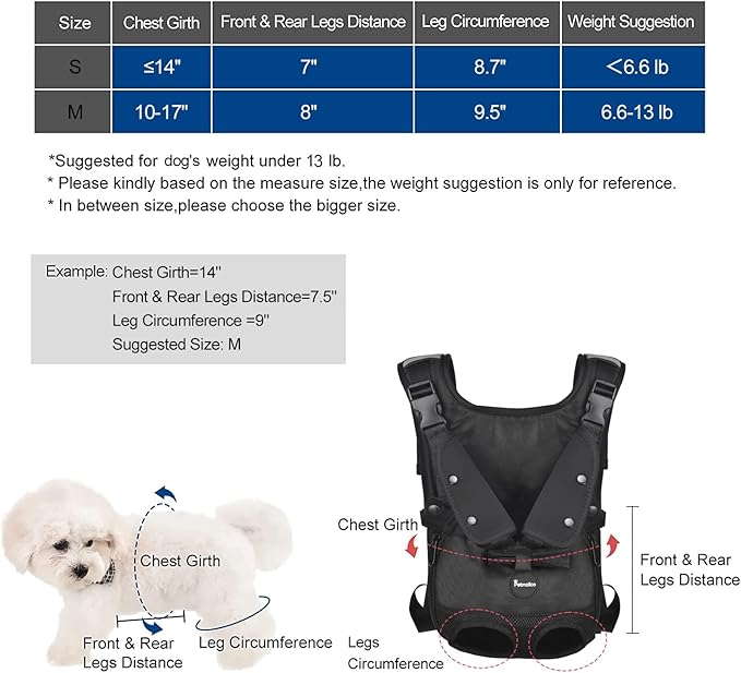 Petmolico Dog Carrier Backpack, Adjustbale Dog Front Backpack Legs Out Puppy Backpack for Small Medium Dogs Travelling Hiking Shopping, Black Small