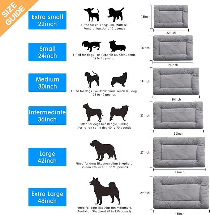 Dog Beds Crate Pad for Medium/Large Dogs Fit Metal,Ultra Soft, Washable & Anti-Slip Kennel Pad for Dogs Cozy Sleeping Mat,Gray 36inch