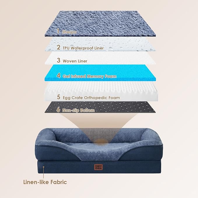 EHEYCIGA Orthopedic Dog Bed for Medium Dog, 35x22 Inch Memory Foam Dog Couch Bed with Sides, Waterproof Liner & Washable Removable Cover, Bolster Pet Sofa, Navy