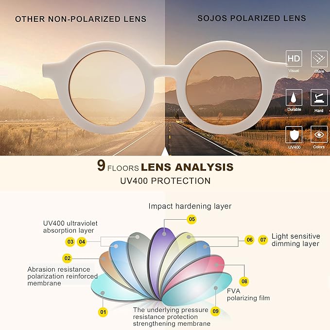 SOJOS Cute Round Polarized Sunglasses for Kids Girls Boys UV400 Protection De Sol Gafas Beach Holiday