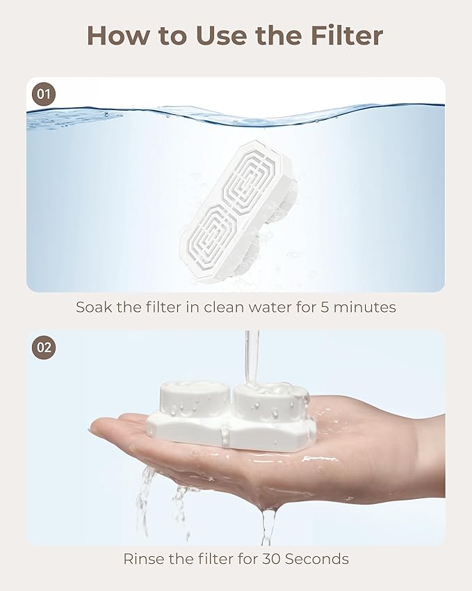 Neareal Official 9-Pack Replacement Filters and Pre-Filter Sponges for 108 oz / 3.2 L Stainless Steel Cat Water Fountain