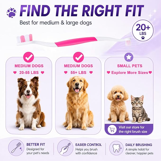 Dog Toothbrush – Newly Upgraded Dual-Head Design with 60° Wavy Bristles – Gently Surrounds Teeth for Deep Cleaning and Plaque Removal – Non-Slip Handle, Ideal for Daily Pet Dental Care (Pink, 2-Pack)