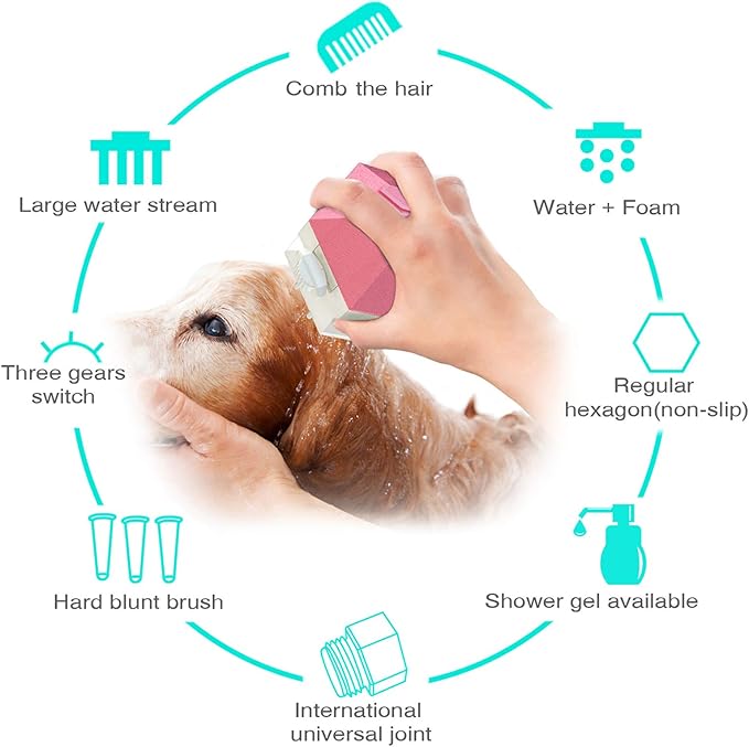 Dog Shower Sprayer Head Attachment Pet Grooming Combing Sprayer,Water Sprinkler Massaging Brush Nozzle for Dogs and Cats,Multi-Function Pet Shower Head for Dog Home Cleaning Bath