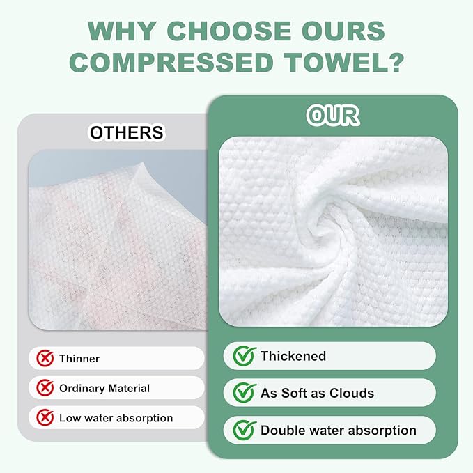 5Pcs Large Compressed Towels, 55" x 27.5" Ultra Soft 100% Cotton Disposable Bath Towels, Portable Disposable Towel Reusable Travel Towel for Hotel Camping Hiking Sports Gym Beach Swimming