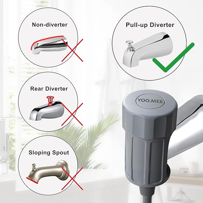 Pets Shower Attachment, Quick Connect on Tub Spout w/Front Diverter, Ideal for Washing Pets and Cleaning Tub, Portable and Convenience