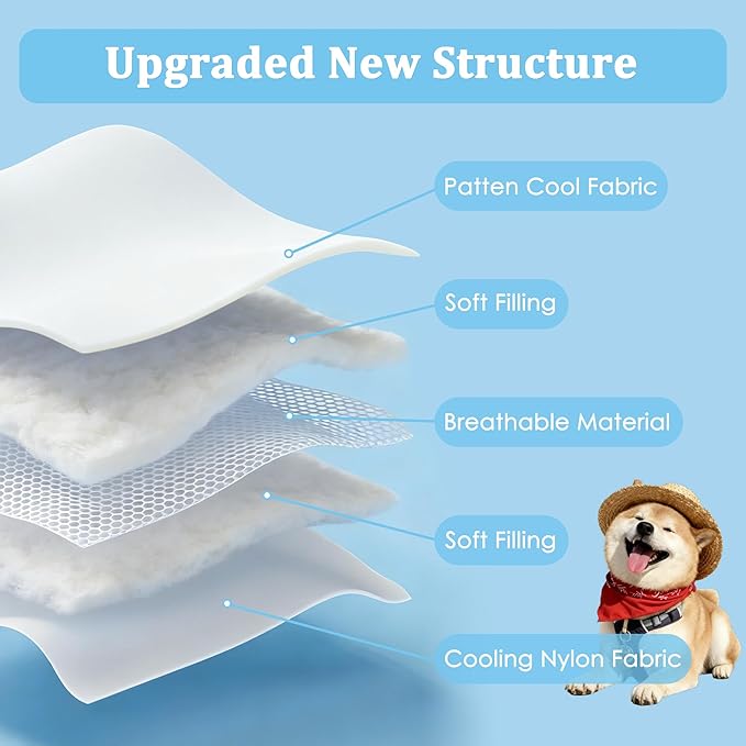 Cooling Blanket for Dogs, Dog Cooling Mat & Bed, Q-MAX>0.42- Lightweight, Durable & Breathable Pet Throw for Sofa, Car and Furniture Protector, Reversible Design, Easy to Clean, 40"x60", Blue