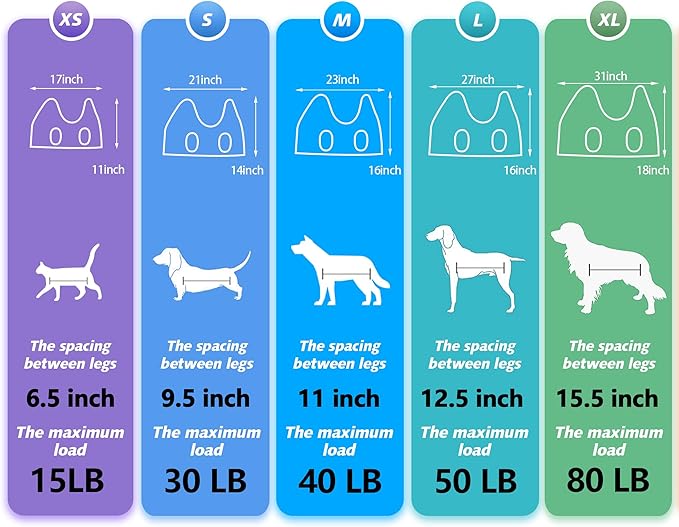 ATESON Pet Grooming Hammock Harness for Nail Trimming (XS 12lb), Sling Holder Hanger for Nail Clipping with Clippers, File, and Comb
