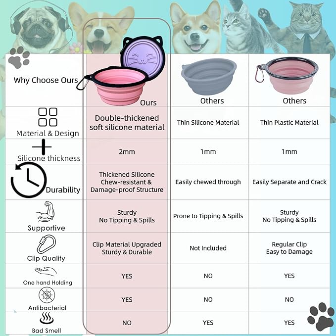 2 Pack Collapsible Silicone Dog Bowls, 25oz Portable Food Water Bowls for Medium/Large Dogs, Pet Camping Travel Essentials (Pink/Gray)
