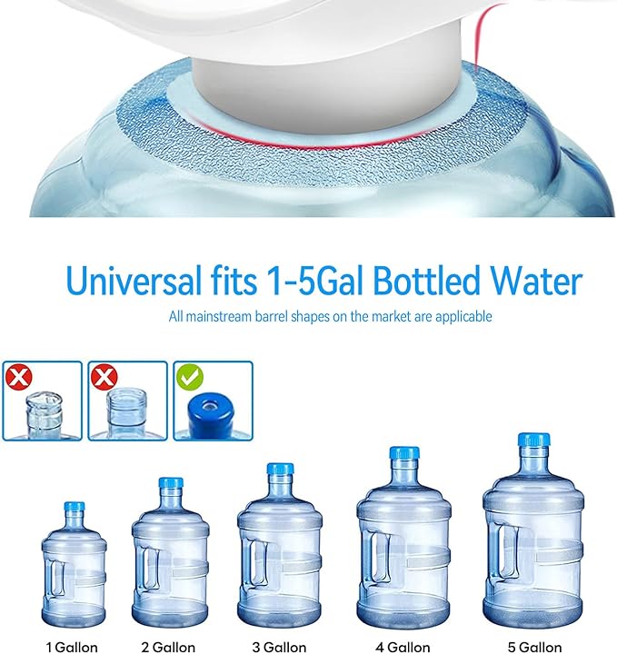 Drinking Water Dispenser Pump, Automatic Electric Drinking Water Bottle Pump for 1-5 Gallon Water Jugs…, White