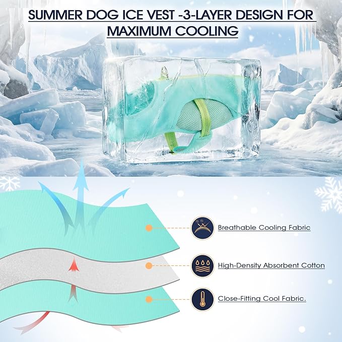 IECOii Dog Cooling Vest for Summer with Leash Ring, Breathable Pet Cooling Harness, Reflective Lightweight Dog Cooler Vest for Hiking, Beach, Outdoor Activities, Turquoise, Size 3XL