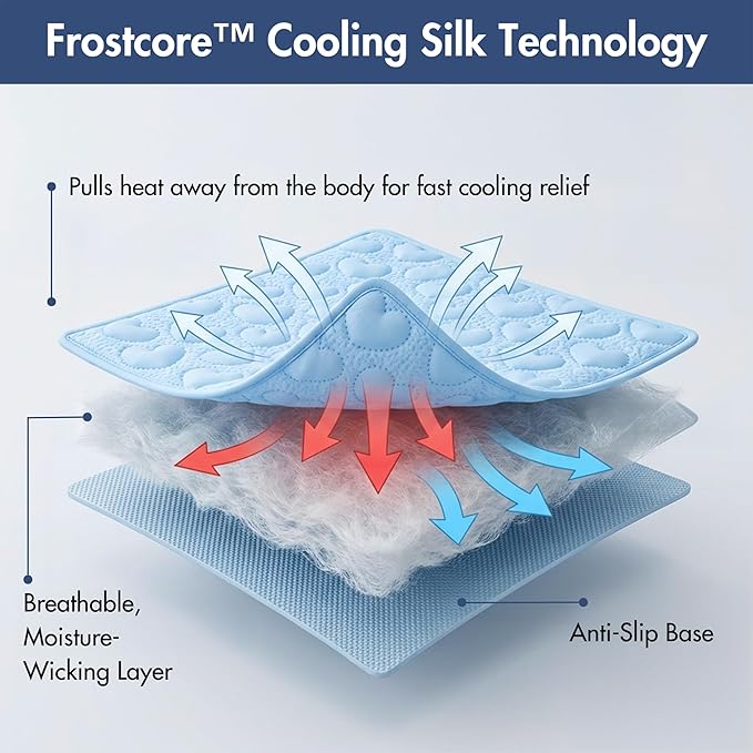 Spark Paws Cooling Mat for Dogs - Self Cooling Dog Mat & Pet Cooling Pad for Large, Medium & Small Dogs - Non-Toxic, Non-Gel Washable Cooling Bed - Hearts Blue - Size L