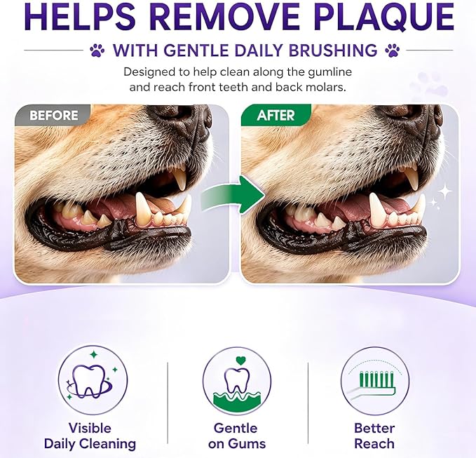 Dog Toothbrush – Newly Upgraded Dual-Head Design with 60° Wavy Bristles – Gently Surrounds Teeth for Deep Cleaning and Plaque Removal – Non-Slip Handle, Ideal for Daily Pet Dental Care (Green, 2-Pack)