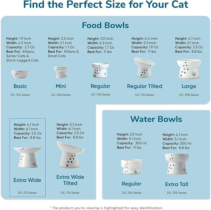 Necoichi Elevated Cat Food Bowl, Ceramic (Porcelain), Whisker-Friendly, Dishwasher & Microwave Safe, Non-Slip Silicone Base, Anti-Vomiting & Neck Fatigue (Fuji, Extra Wide, 2-Cups Capacity).