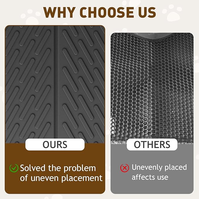 Cat Litter Mat with Grooves & Raised Edge, Urineproof/Waterproof, Litter Scattering Control, Easy to Clean (31 * 24in-Black-1 Pack)