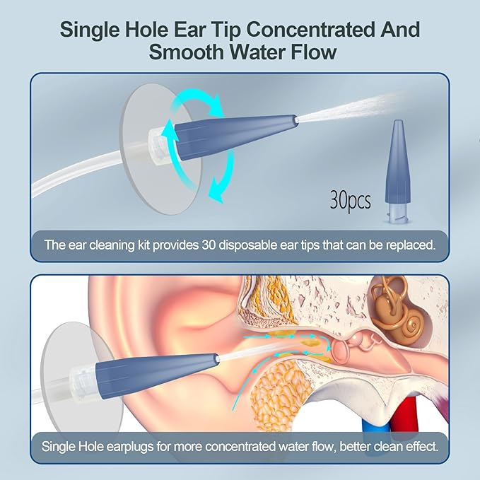 Ear Wax Removal Kit, Ear Cleaner Earwax Removal Kit, Ear Wax Cleaning Kit, Ear Irrigation Flushing System, Clean Ear Built Up Wax for Adults Kids, Ear Wax Removal Tool