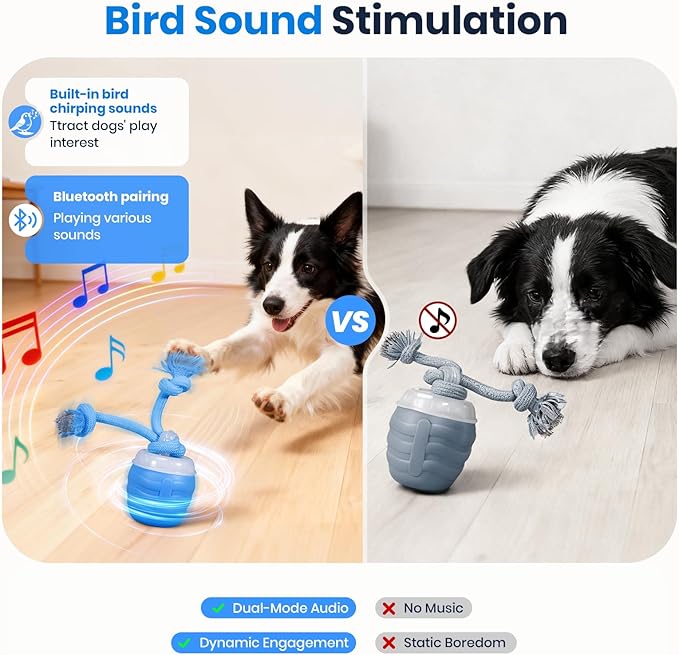 Interactive Dog Toys for Medium Dogs,2026 Upgraded Automatic Smart Motion Pet Ball, Interactive Dog Toy to Keep Them Busy, Chase Buddy Dog Toy(Blue)