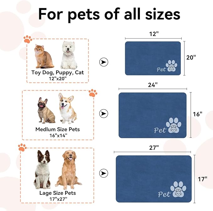 Dog Cat Feeding Mat-Absorbent Pet Bowl Mat for Food and Water, Quick Dry Water Dispenser Mat for Floors with Waterproof Rubber Backing, Puppy Cat Placemat Mats for Messy Drinkers,16"x24",Blue