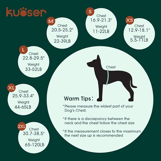 Kuoser Dog Life Jacket with Reflective Stripes, Dog Life Vest for Swimming Boating, Adjustable Pet Lifejackets with High Flotation, Doggie Swimsuit for Small Medium Large Dogs