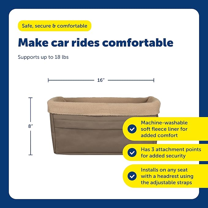 PetSafe Happy Ride Booster Seat Raised Dog Travel Seat Installs on Car Seats with a Headrest Safety Tether Machine Washable Folds Flat for Storage