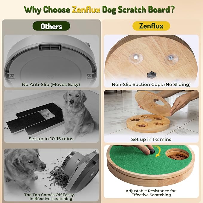 Zenflux Dog Nail Scratch Board with Treat Box, Dog Scratch Pad for Nails, Adjustable Interactive Dog Nail File Toy for Stress-Free Grooming, Treat Puzzle Scratch Board for Dogs, Green