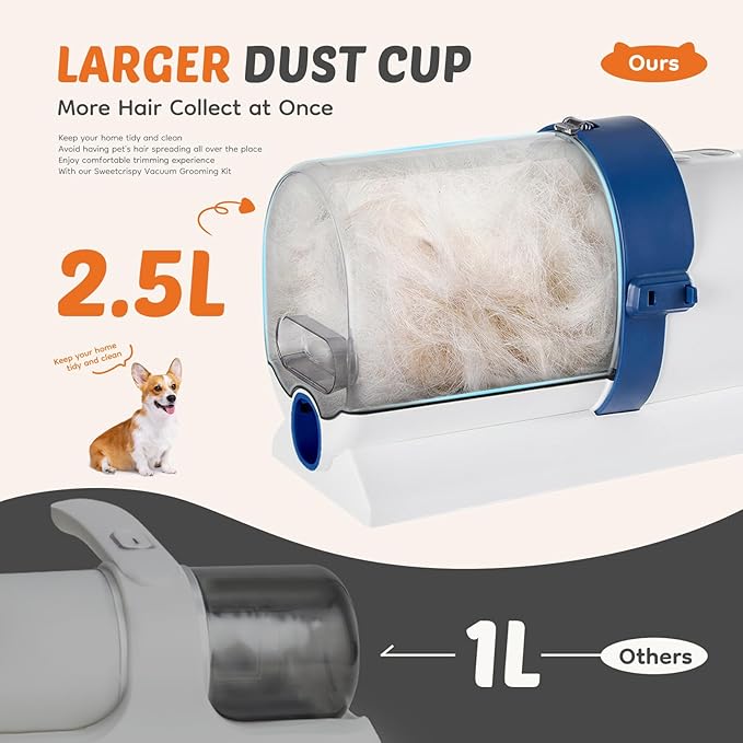 DUMOS Pet Grooming Vacuum Kit, 3 Adjustable Suction Modes Dog Clipper, 5 Professional Grooming Tools with Cordless Low Noise Cat Hair Clippers, 2.5L, Blue & White