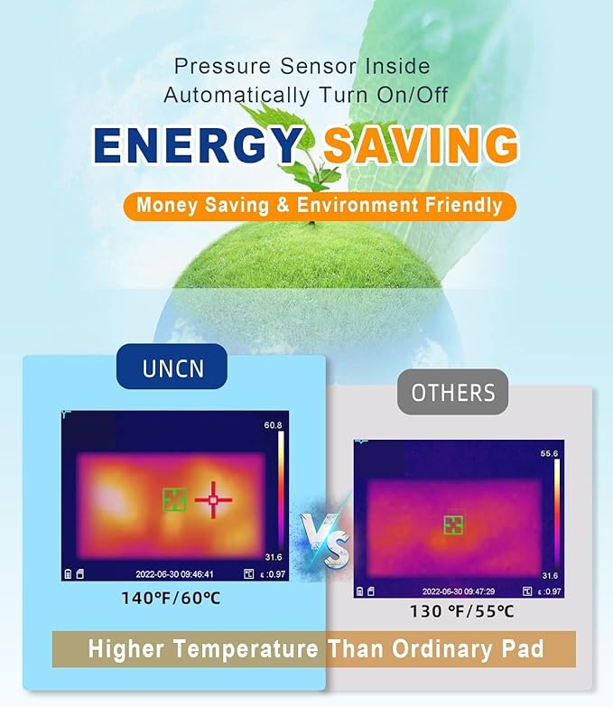 uncn Dog Cat Heating Pad Pressure Activated 19.5 X 29 Pet Heat Pack Automatic Electric Heated Bed Mat for Indoor Warming Pad Chew Resistant Cord, Adjustable Temperature Waterproof Washable (Large-1)