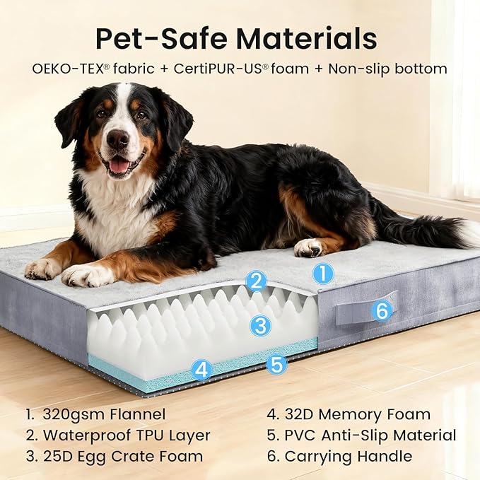 OhGeni Orthopedic Waterproof Dog Bed for Extra Large Dogs, Machine-Washable Removable Cover in Easy-Clean Fabric, Reversible Memory Foam & Easy-Carry Handle, Wider and Larger, 54 inch (Gray)