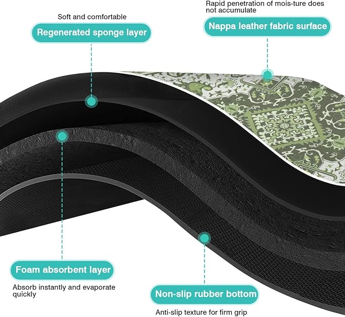 Pet Feeding Mat for Floors Waterproof Dog Mat for Food and Water Absorbent Quick Dry Non Slip mat for Cat Bowls