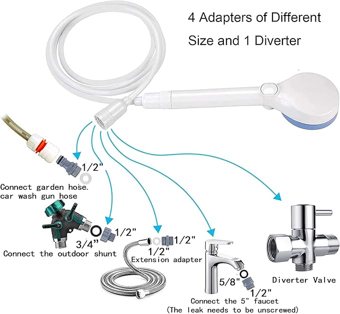 Dog Shower Sprayer 2 - in - 1 Pet Bathing Tool with Silicone Massage Brush and Hose - Gentle Hair Combing, Water Flow Control for Dogs & Cats Grooming and Bathing (Blue)