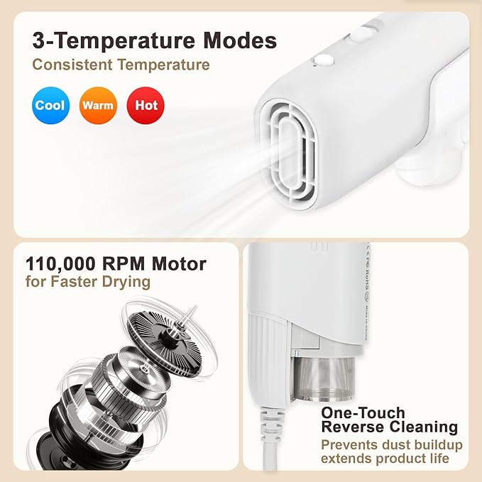Pet Neck Dryer,110,000 RPM Brushless High-Speed Blower for Dogs and Cats,Pet Hair Dryer with 3 Speeds & 3 Temp for Grooming