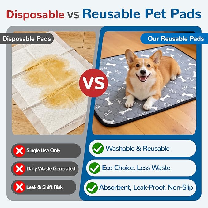 BAEJMJK Washable Dog Pee Pads 4-Layer Super Absorbent Puppy Training Pads Waterproof Non-Slip Leak-Proof Reusable Mats for Potty, Crate, Playpen & Travel(28"x40",Gray 2-Pack)