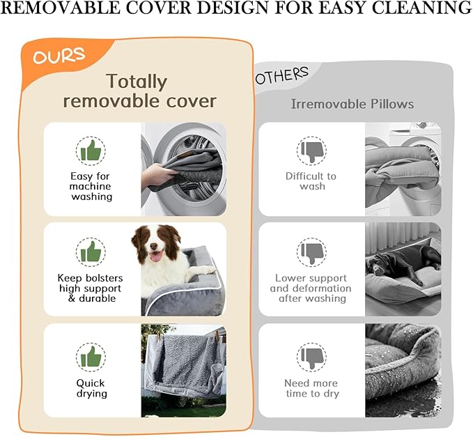 Comfort Expression Orthopedic Dog Bed for Medium Dogs 30x20 Inch, Waterproof Supportive Egg Crate Foam Medium Pet Bed with Removable Bolsters, Dog Couch with Washable Cover & Non-Slip Bottom, Grey