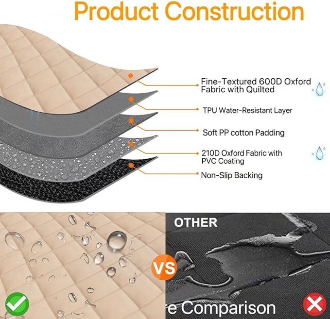 Bark Lover Deluxe Dog Seat Cover for Front Seat-More Durable Waterproof Front Seat Protector, High Heat Resistant and Nonslip Front Seat Cover for Dogs Kids, Universal Size (Beige MAT)